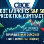 Cboe Prediction Market Launch: Yes/No S&P 500 Contracts Explained