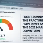Front-Running the Fracture: How RIMPI Anticipated the 2022 Market Downturn