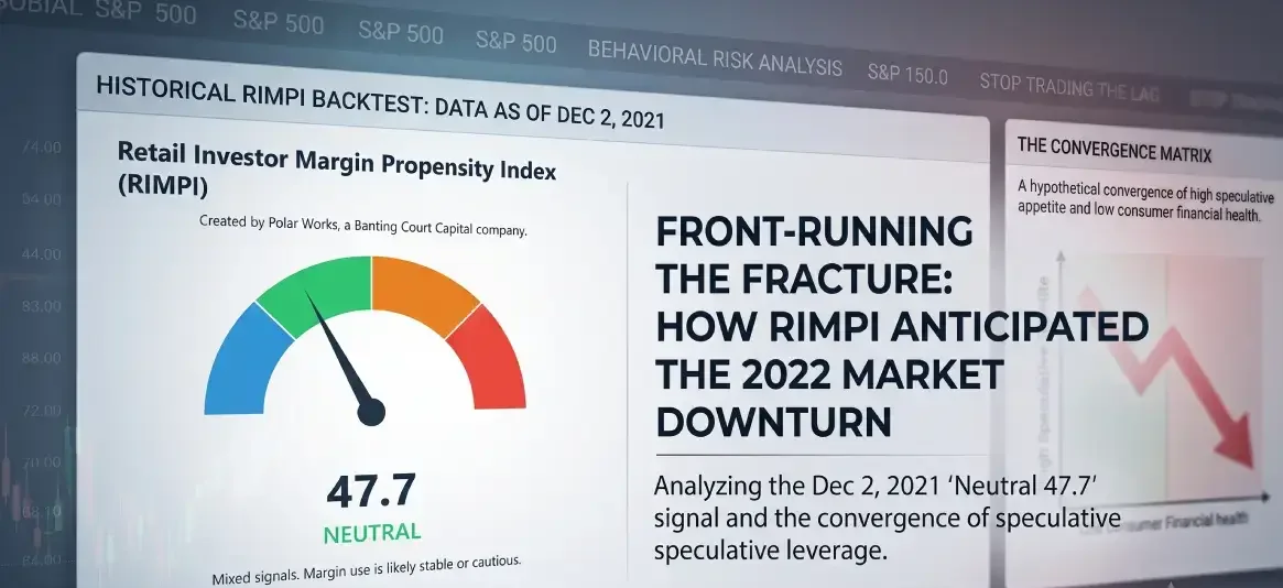 Computer terminal showing RIMPI back testing data from Dec 2, 2021, with an index score of 47.7 (neutral).