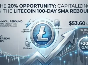 A photo showing a Litecoin with a upward moving chart and text saying "the 20% opportunity"